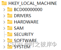 Windows：注册表应用结构学习