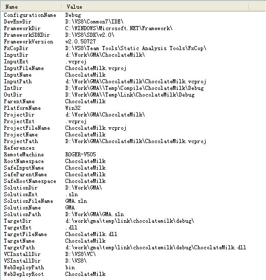 Vs 2008 解决方案的目录结构设置和管理 - chilli - 吥特意滴改变自己 ァ﹏.