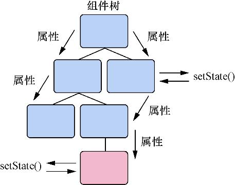 871cfd851eacb80cab0dc239fe711cdd.png