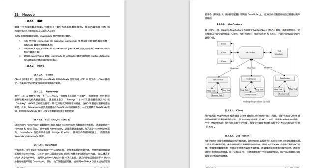 核心知识之Hadoop.png