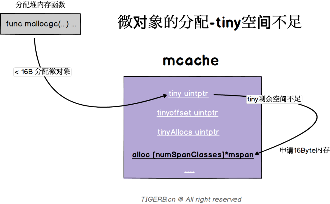 a7012987077bdec0ff586cec8f9f905a.png