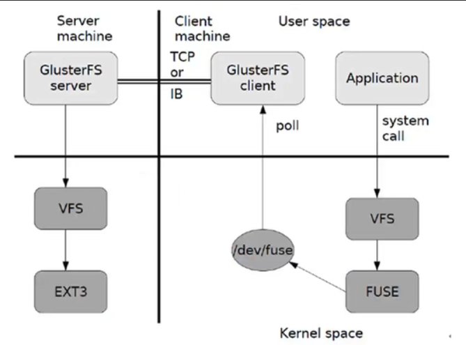 image-20240408115541590