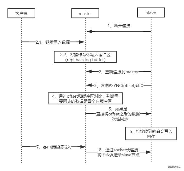 9bf7a78568142ae91ff1f9cb22f115df.png