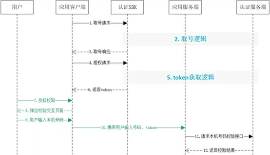 758b143b7850703fed8daf42e1eafb31.png