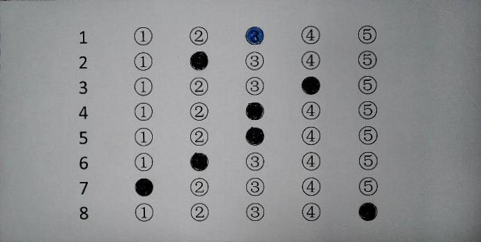 识别简单的答题卡（Bubble sheet multiple choice scanner and test grader using OMR ...
