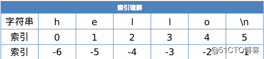 Screenshot from 2017-12-24 20-54-03.png