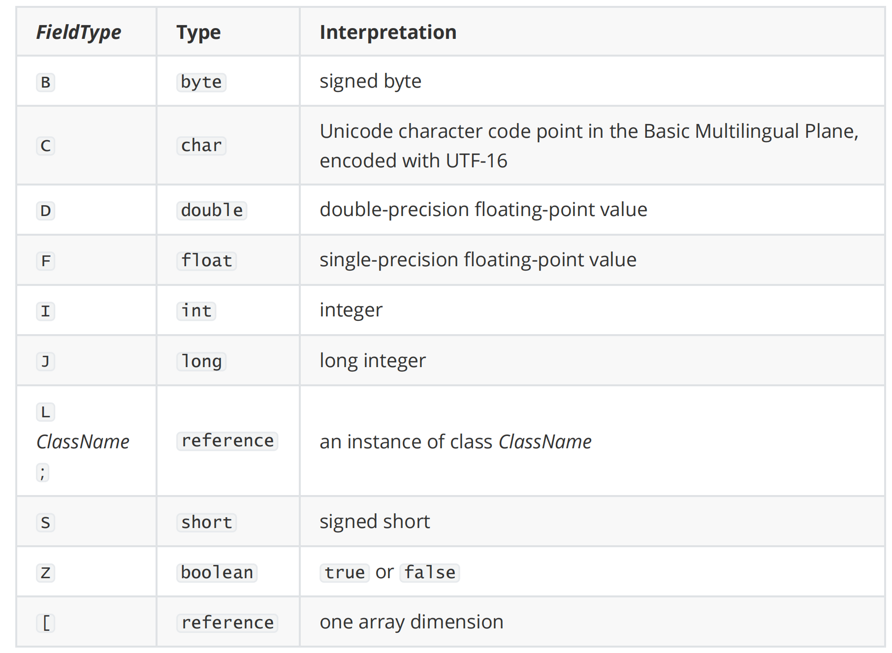 image-20221015173115557