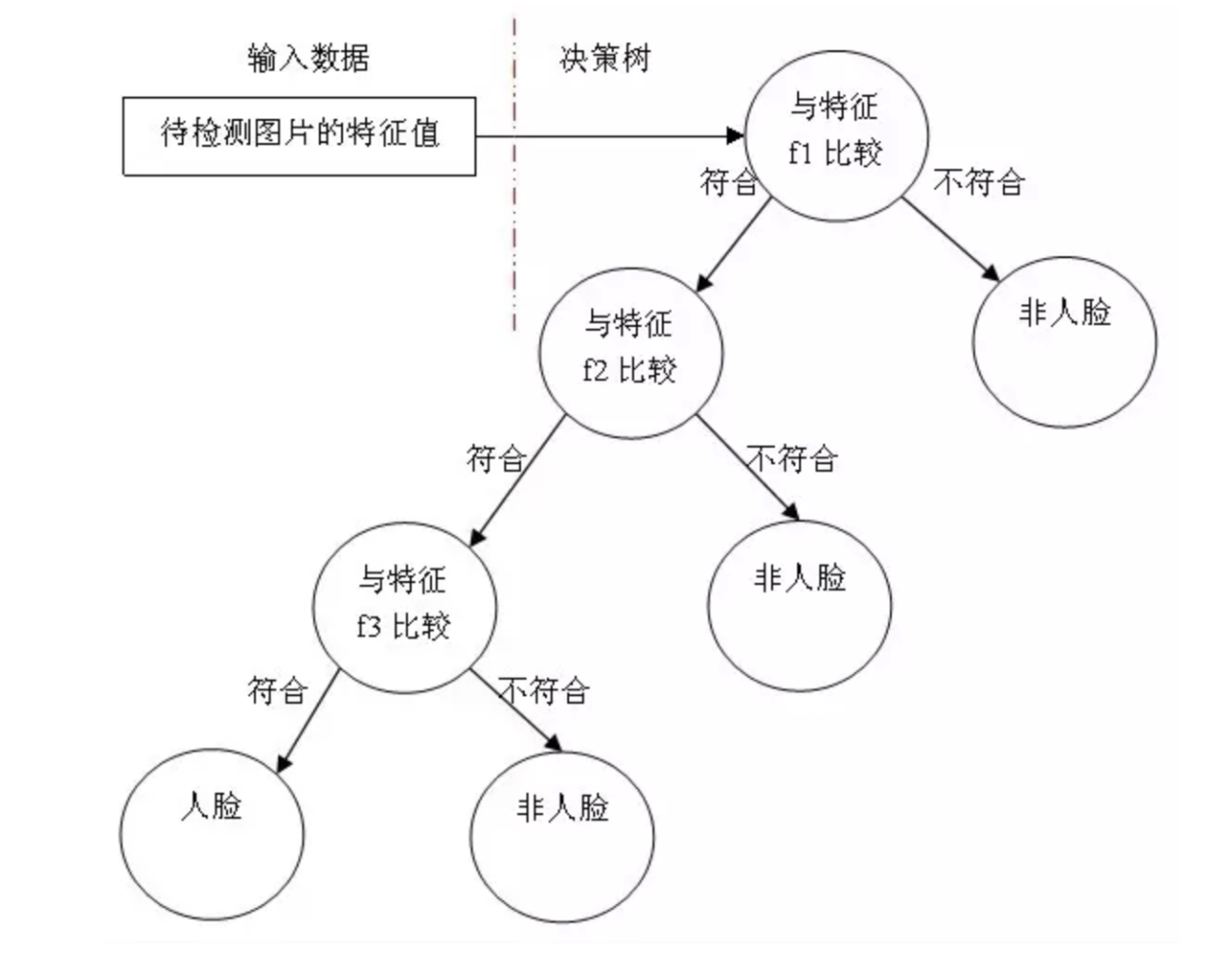 image-20240127223312363