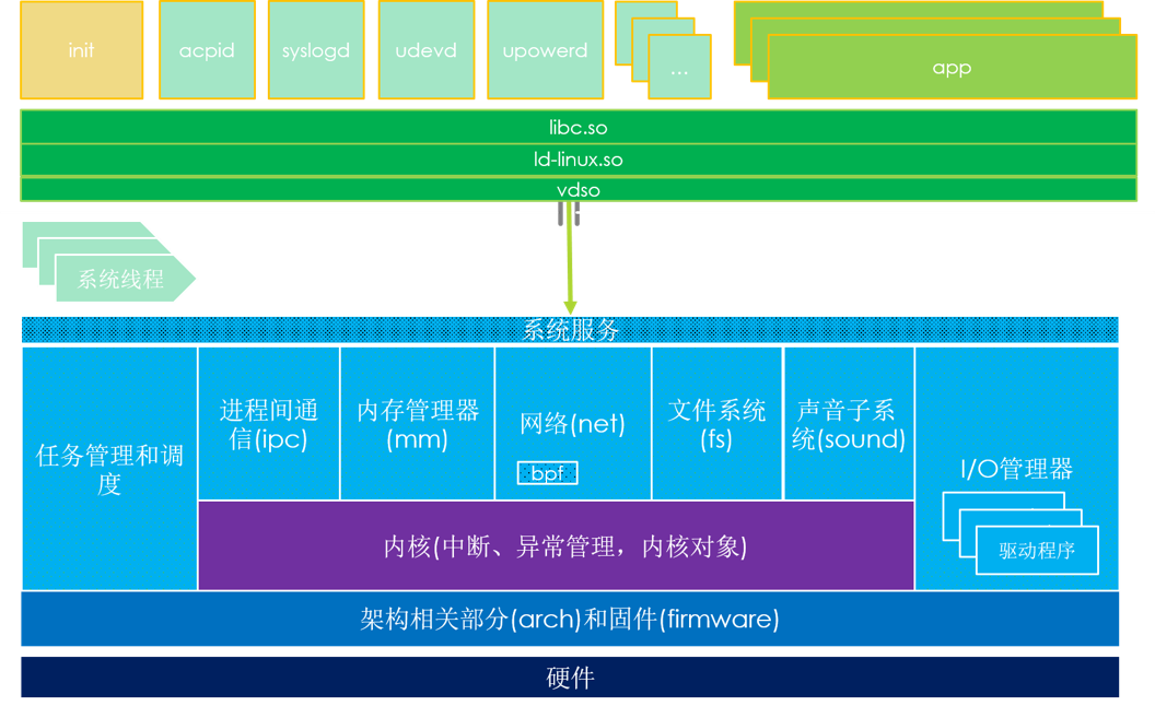 ce95121e544442103368f7de58d2ce30.png