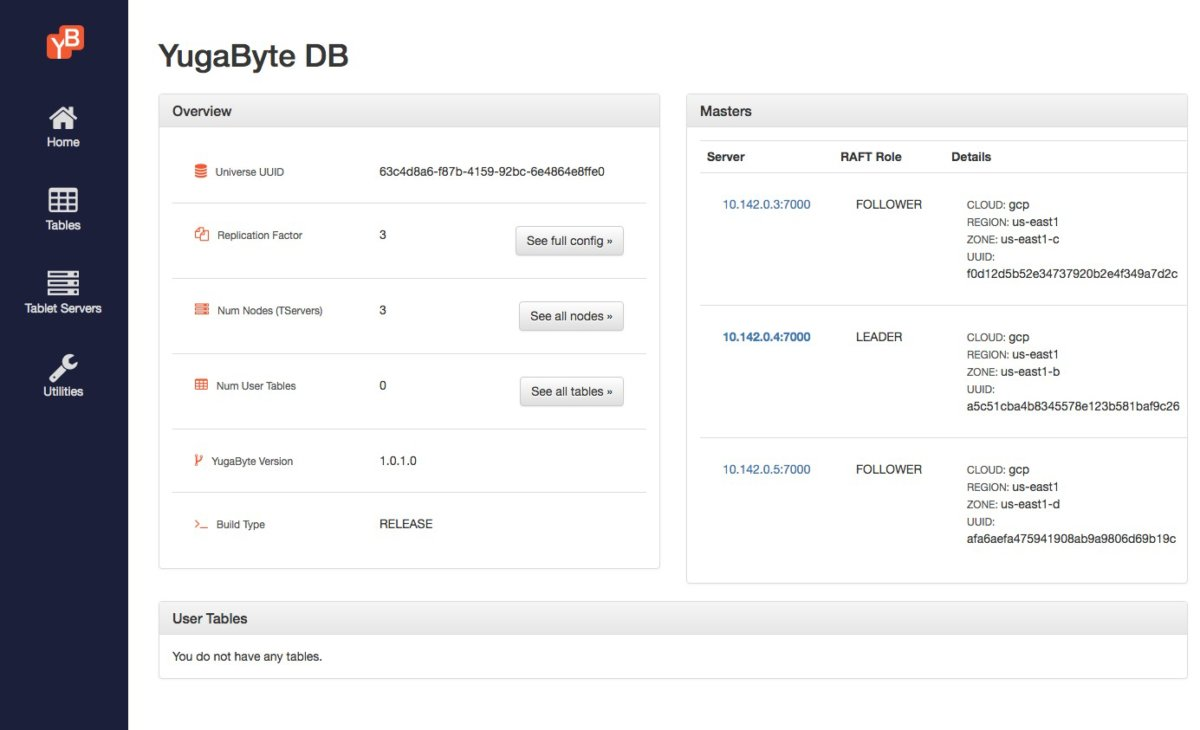 yugabyte helloworld1详细信息