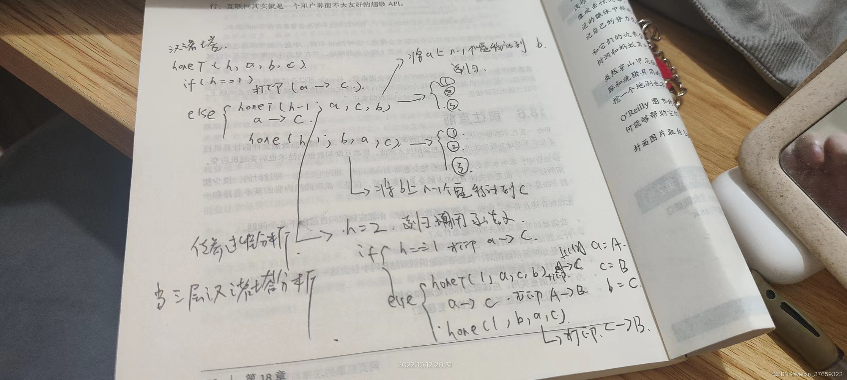 个人画图理解汉诺塔