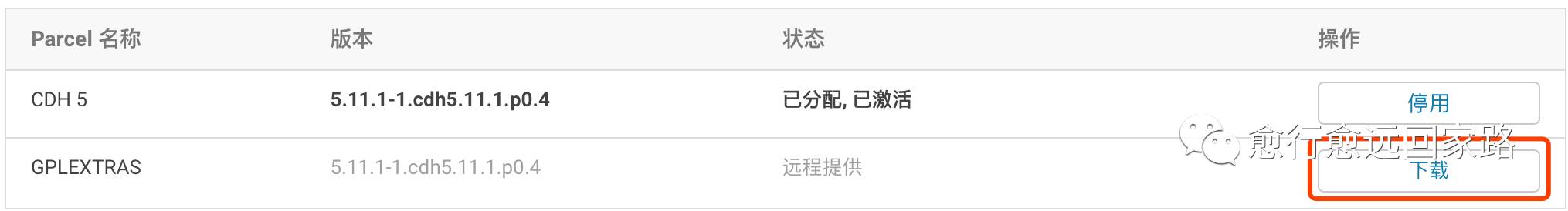 0003-如何在CDH中使用LZO压缩