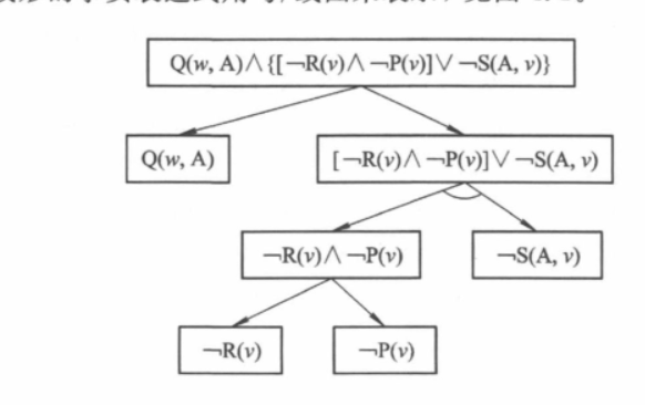 image-20230209221856084