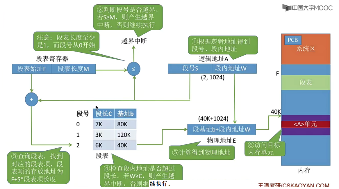 image-20230714145518460