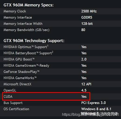 python 和 tensorflow GPU 安装_pip install tensorflow==2.16.1-CSDN博客