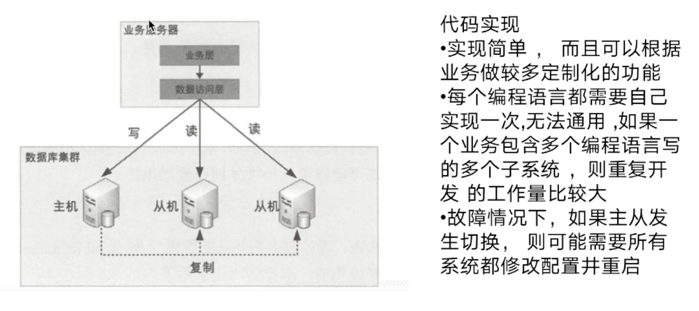 image-20220428135021384