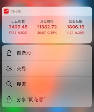 同花顺