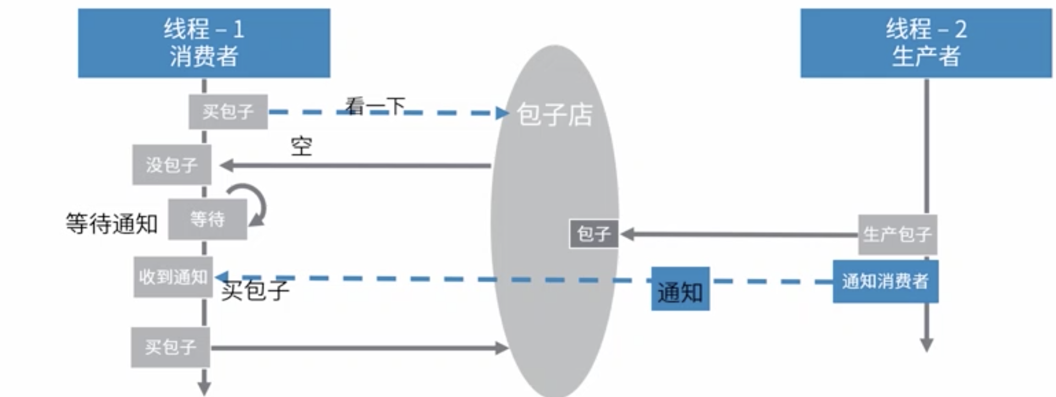 image-20201014173447447