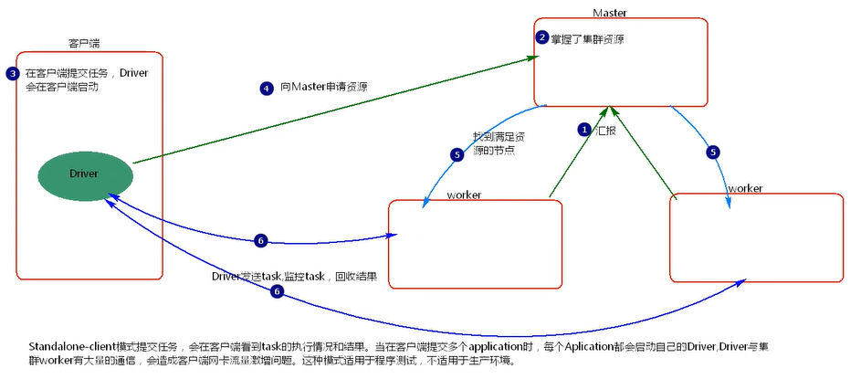 image-20220911190505269