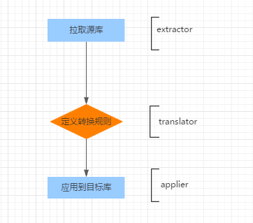 b8254189c0667a99dd8f82046b70edd1.png