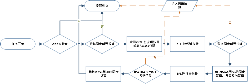 ae59686e5bab0ef2ffb503ab1f021389.png