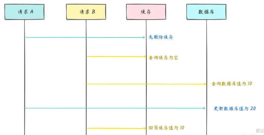 image-20240821183353280