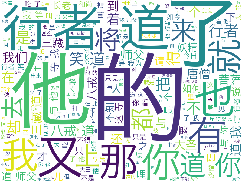 文本挖掘与可视化：生成个性化词云的Python实践【7个案例】_中文词云案例-CSDN博客