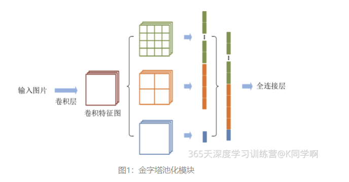 image-20231103172614831