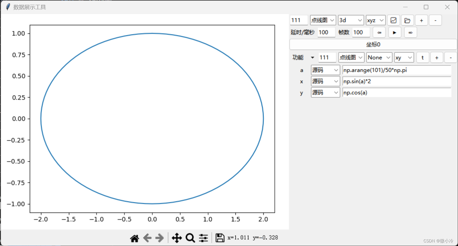 【最终版】tkinter+matplotlib实现一个强大的绘图系统_python tkinter matplotlib-CSDN博客