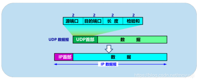 eee21ae7b61794bd5e9664eaea074b20.png