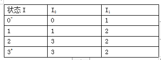 QQ图片20190915145416.png