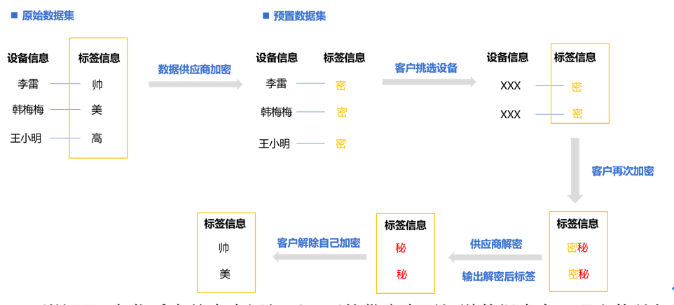 \"image\"