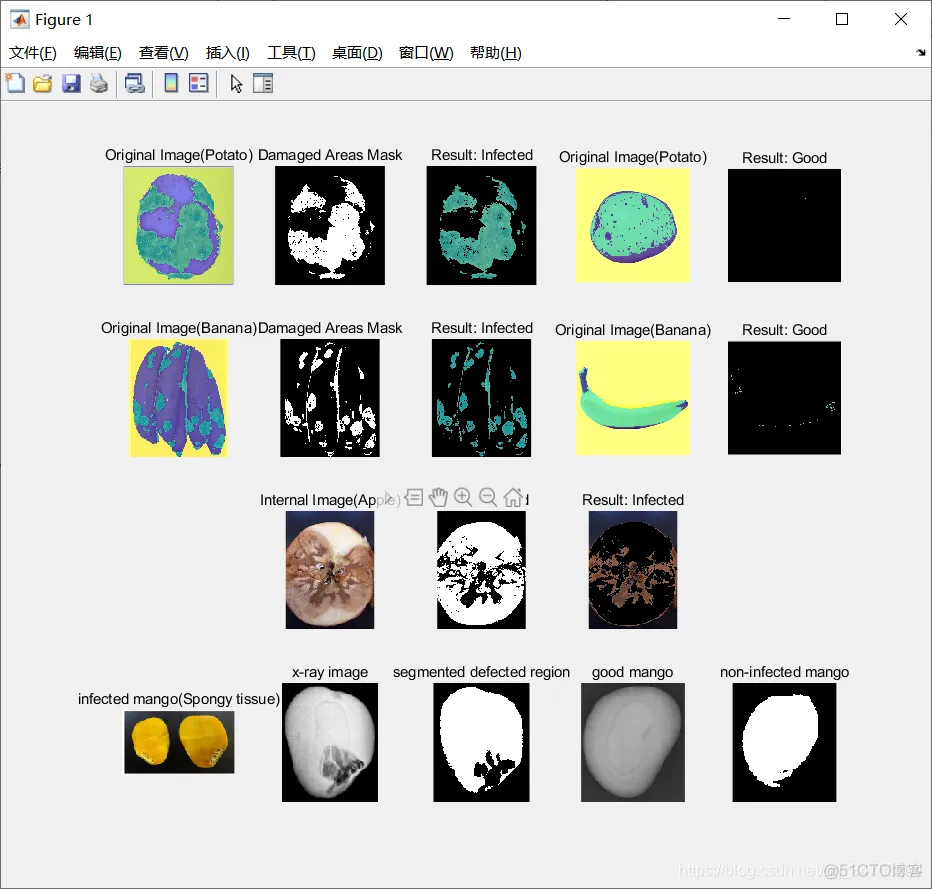 【图像检测】基于形态学实现水果缺陷检测matlab源码_matlab_11
