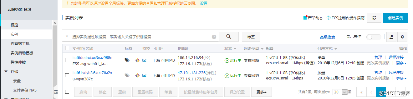 无业务不伸缩之一，云计算有ESS（基础篇）