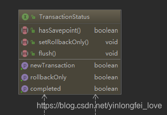TransactionStatus类图