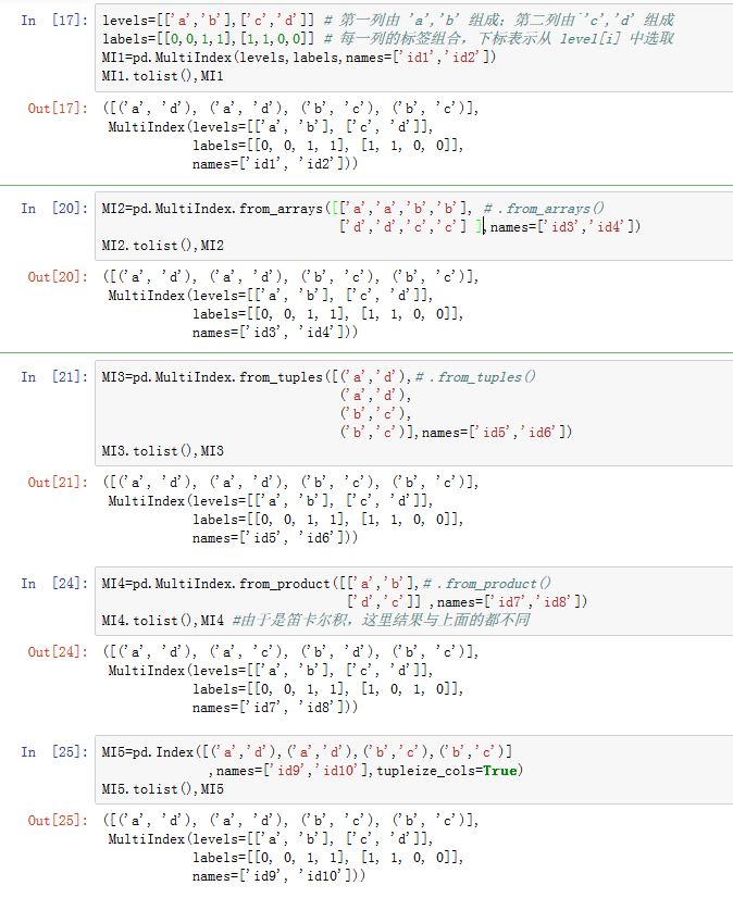 MultiIndex_create