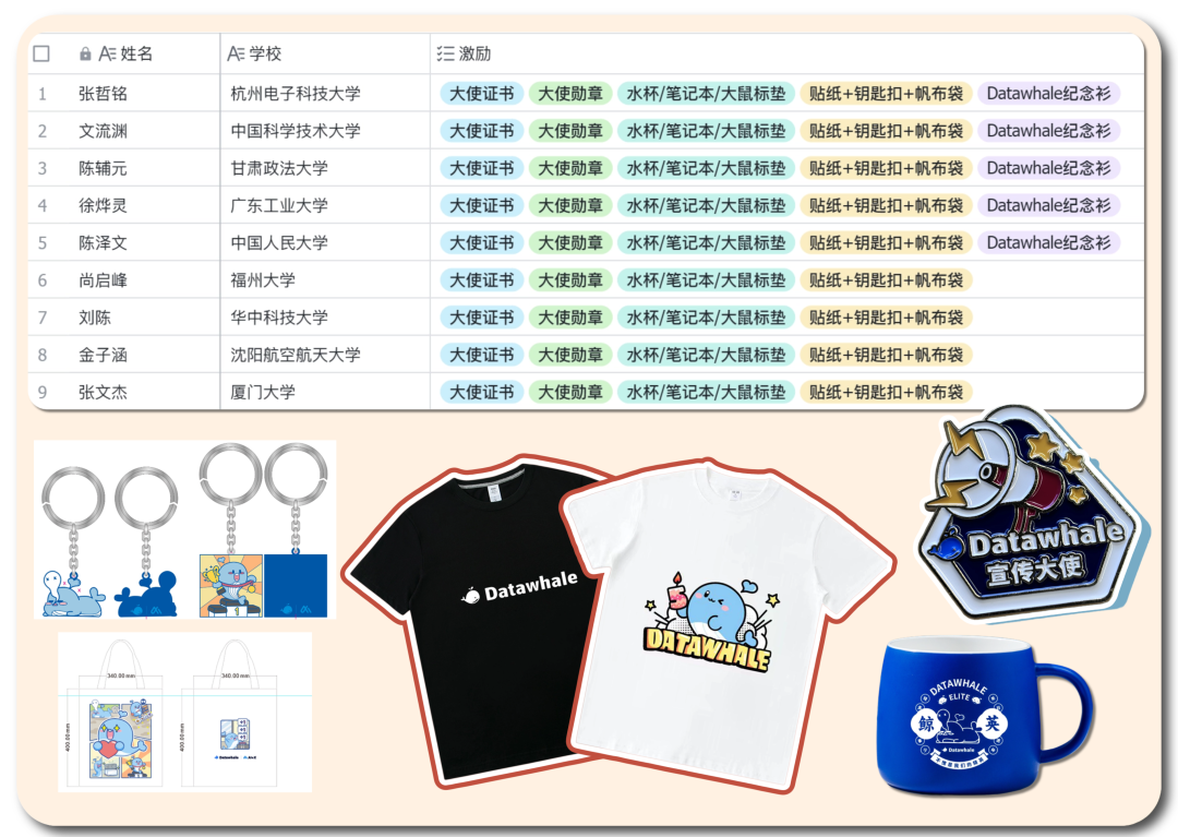 70530bcddd8f855456da7152b0e8b9b2.png