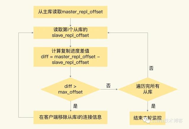 8dd465a77dc0258cb7c2133fce7593ce.png