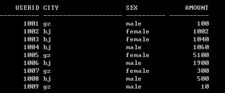 1627089-20190331110556871-605095273.png