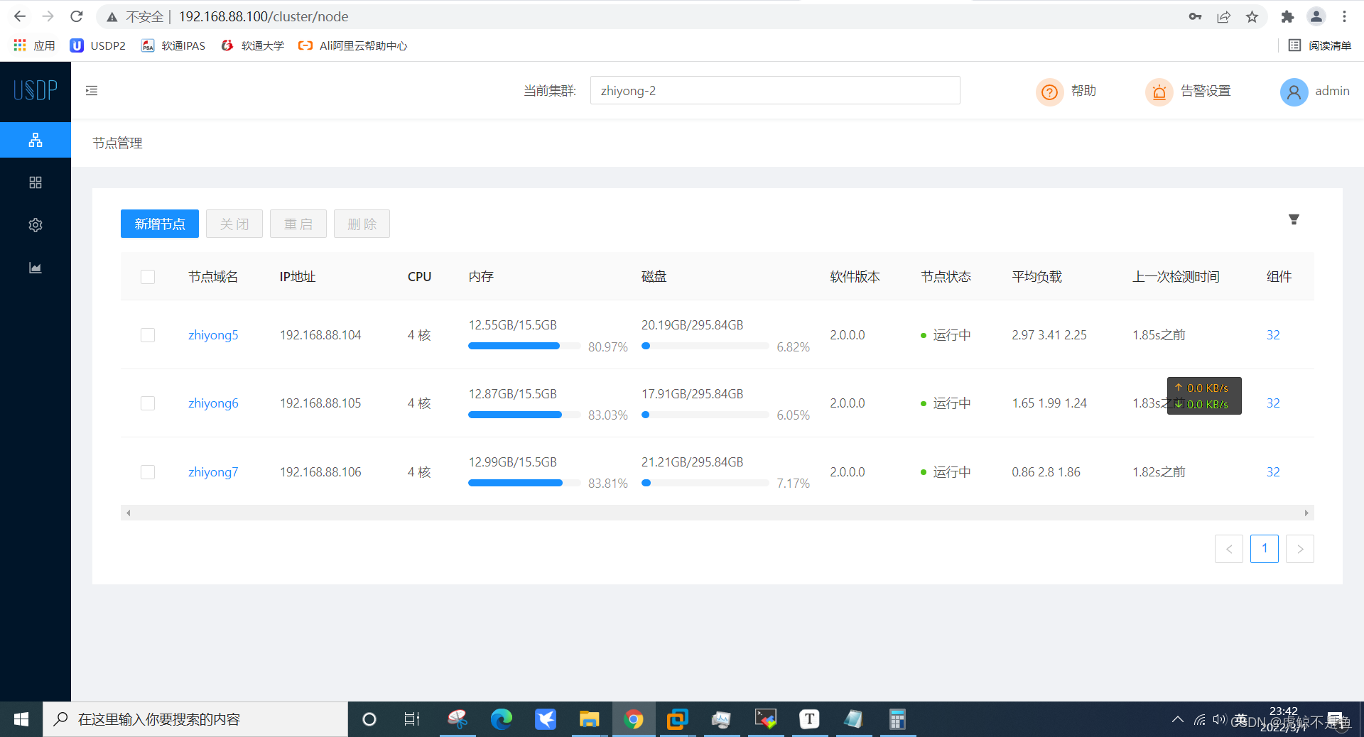 [外链图片转存失败,源站可能有防盗链机制,建议将图片保存下来直接上传(img-JtZ5nnV4-1646833720147)(E:\study\USDP部署\USDP多集群多节点规划.assets\image-20220301234246749.png)]