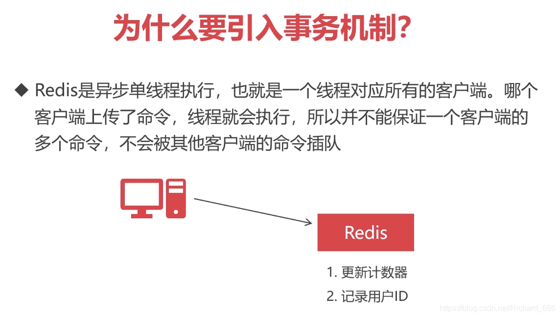 Redis的事务机制-CSDN博客