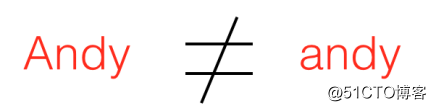 标识符和关键字
