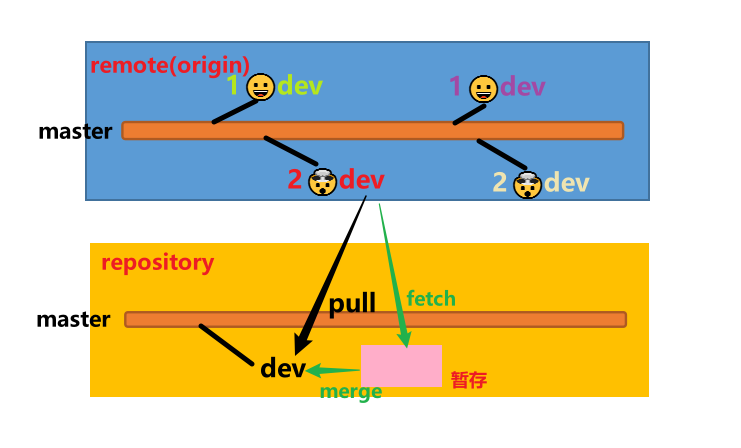 image-20220715105557636