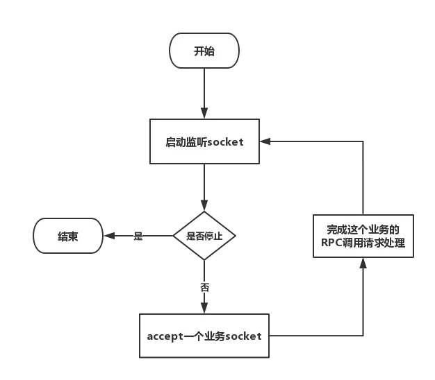 12738336-d5ce989390c0f5b8.png