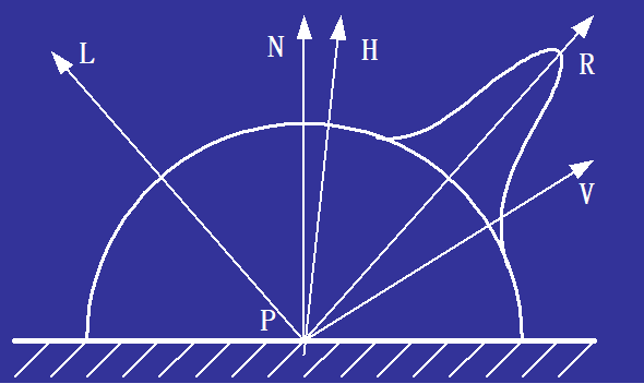image-20220216194522713