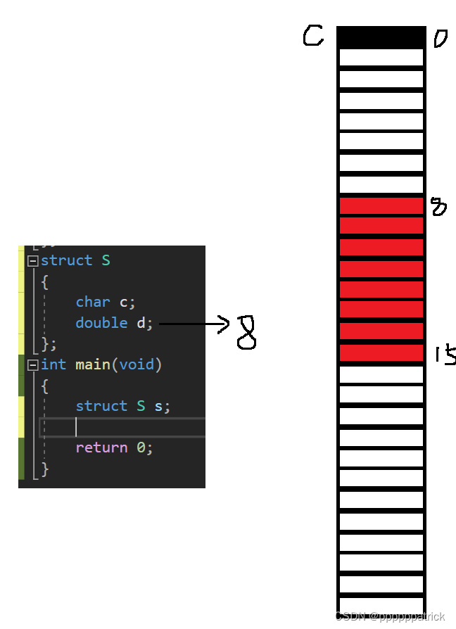 请添加图片描述