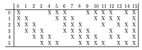 439761-20190128111417632-300172210.png