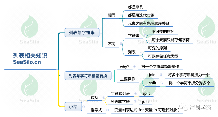 2815ec83b45a9cbc8160b2dc0d707f30.png