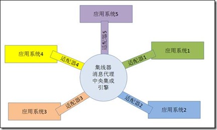 clip_image002