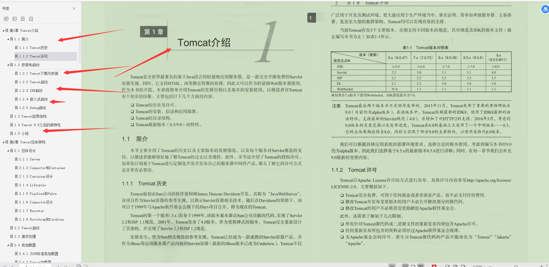 目睹阿里技术官写的Tomcat架构笔记后，瞬间觉得自己是渣渣